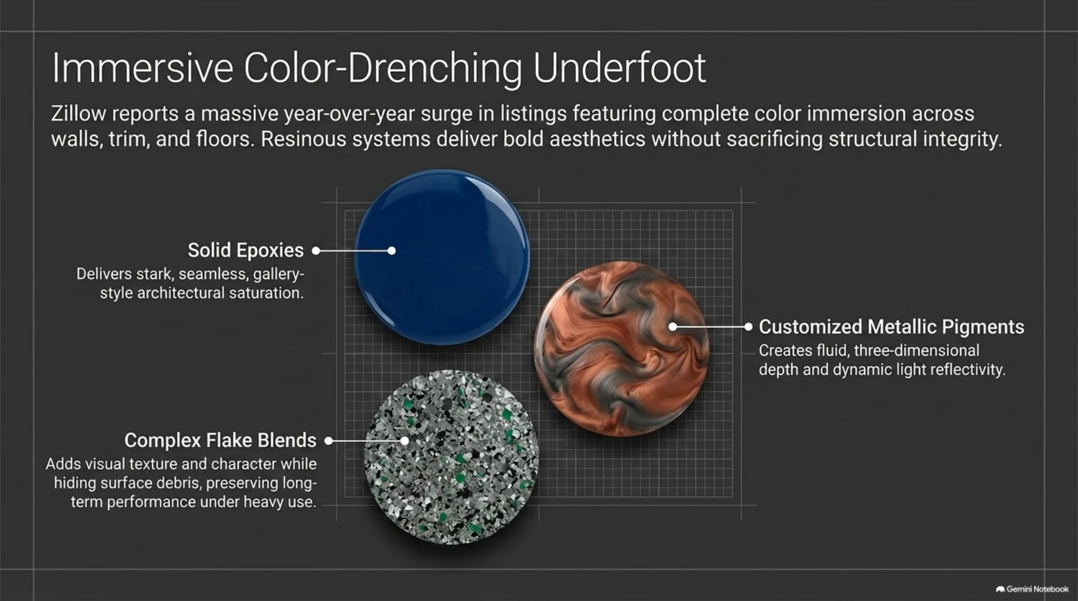 Blueprint slide 3